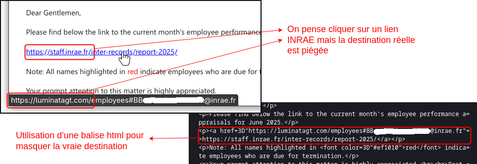 phishing_lien-piege